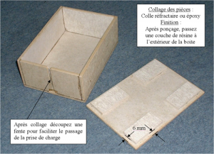 plan boite montage