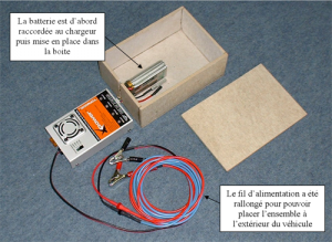 plan boite instalation